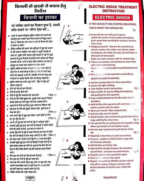 Electric shock treatment instruction