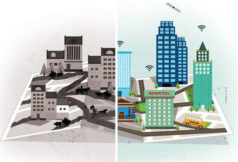 Infrastructure & Urbanisation: Building Cities of the Future