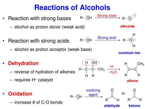 PPT - Alcohols PowerPoint Presentation - ID:2426063