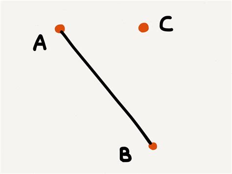 geometry - Perpendicular line that crosses specific point? - Mathematics Stack Exchange