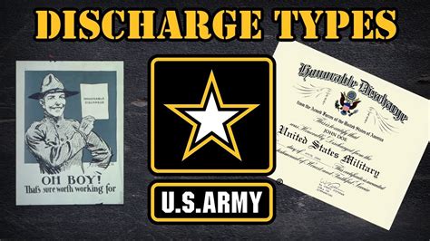 Types of Army discharges - YouTube