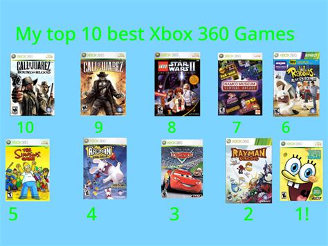 My top 10 best xbox 360 games by relyoh1234 on DeviantArt