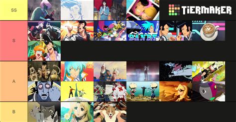 I updated my Space Dandy episodes tierlist. What do we think : r/SpaceDandy