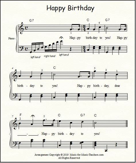 Happy Birthday Guitar Chords