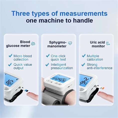 Blood Glucose Meter Calibration | proyectosarquitectonicos.ua.es