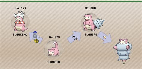 SlowBro wont evolve | Pokémon 3D