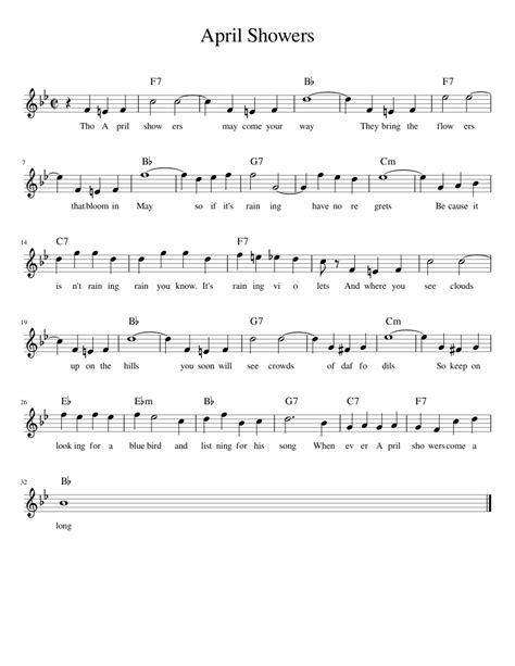 April Showers Sheet music for Piano (Solo) | Musescore.com