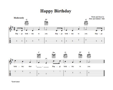 Happy Birthday: Chords, Sheet Music, and Tab for Guitar with Lyrics