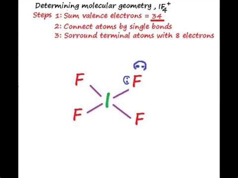 Molecular Geometry IF4+ Full episode - YouTube