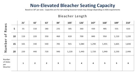 Bleacher Seating Dimensions Ukgan | Brokeasshome.com