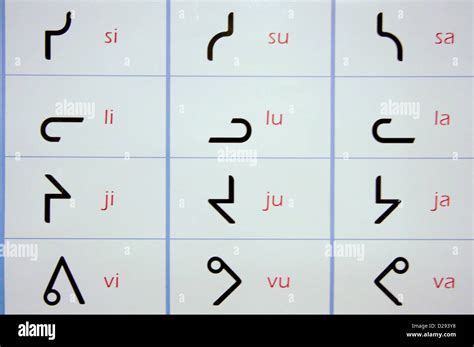 Inuit Inuktitut Alphabet, Nunavut, Arctic Canada Stock Photo - Alamy