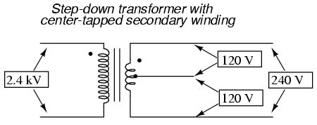 electrical - Why Do 240V Circuits Not Require Neutral? - Home Improvement Stack Exchange