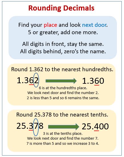 Rounding Decimals (examples, solutions, videos)