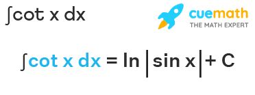Integral of Cot x - Formula, Proof, Examples l Integration of Cot x