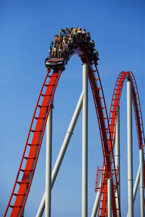 Visit Carowinds Theme Park | Drive The Nation