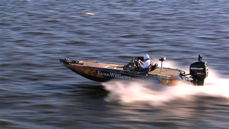 Speed Boat: Average Speed Boat Speed