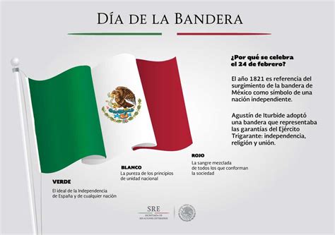 0 Result Images of Significado Del Escudo De La Bandera De Mexico Para Ninos - PNG Image Collection