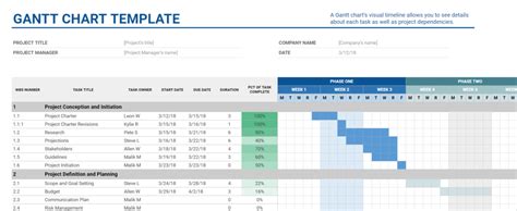 10 Project Timeline Templates To Kick Start Planning