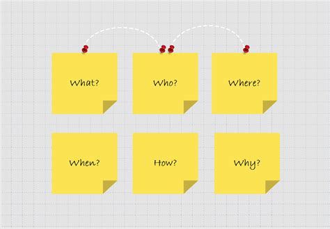 Brainstorming Chart Template