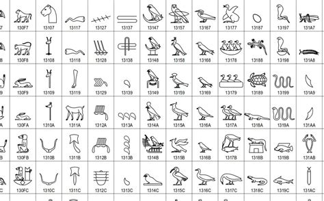 2,000+ awesome hieroglyphs, coming soon to Unicode | Boing Boing