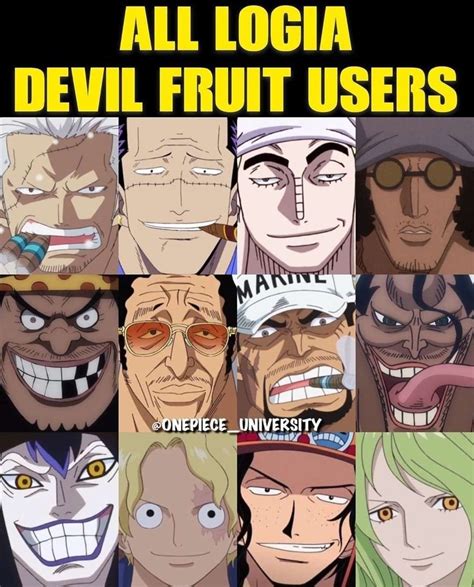 Are these the all Logia Type Users in Onepiece ? Please Add More if you ...