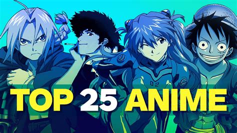 Top 140 + List of anime series - Inoticia.net