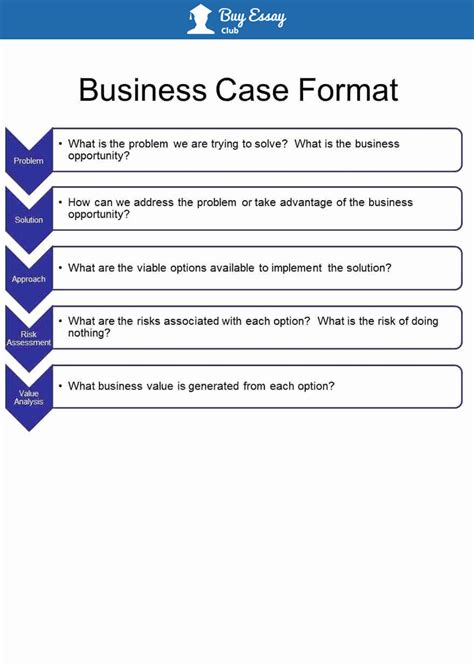 30 Business Case Study Examples | Example Document Template