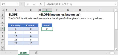 SLOPE Function Excel - Slope From Linear Regression