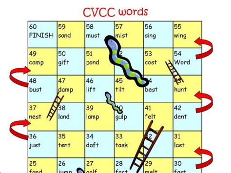 Snakes and Ladders Phonics Game - CVCC words | Teaching Resources