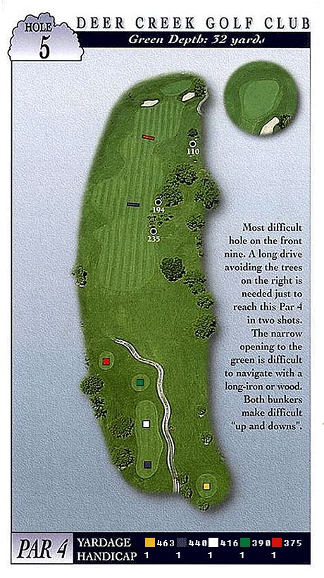 Tour Card, Course Rating & Slope | Deer Creek Golf Club