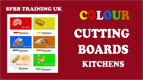 Food Safety Training: What Colour Chopping Boards to use in Kitchens? - YouTube