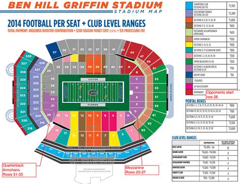 ben hill griffin stadium seating chart with seat numbers | Brokeasshome.com