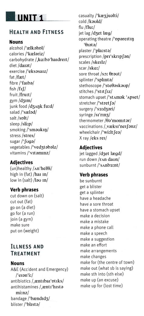 Memo: Vocabulary List for FCE Unit 01