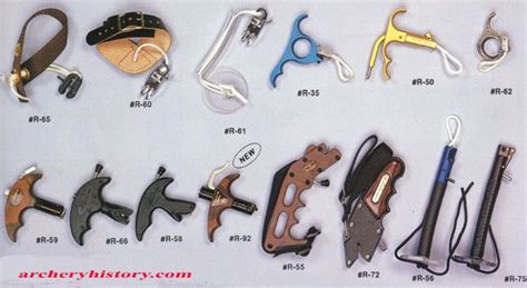 Compound Bow Release Types