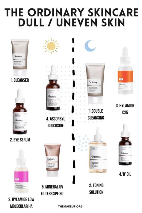 The Ordinary Skincare Routine For Dull / Uneven Skin | The ordinary skincare routine, Skin care ...