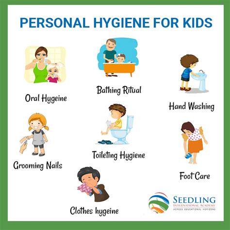 20 Healthy Hygiene Activities for Middle School - Teaching Expertise