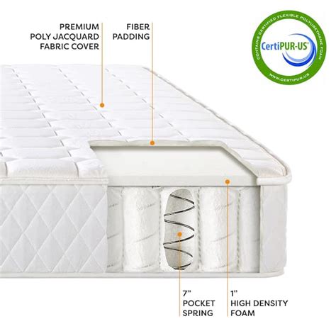 Pocketed Coil Spring Mattress 8 inch By Crown Comfort - Overstock - 12734032