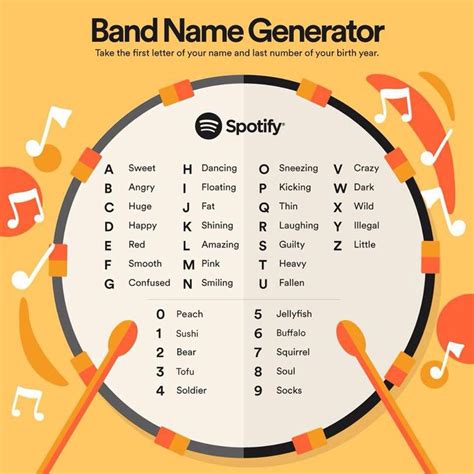 Band name generator | Band name generator, Name generator, Fun at work