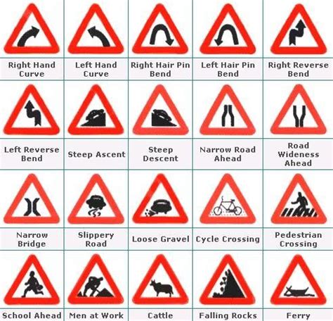 Traffic Signs and Road Safety | Road safety signs, Traffic signs, Traffic symbols