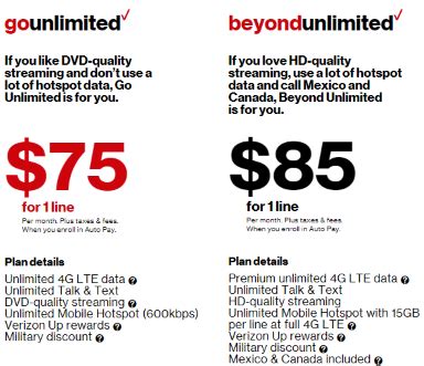 Verizon Wireless Brings Big Changes to "Unlimited" Data Plans; Throttled Video for All