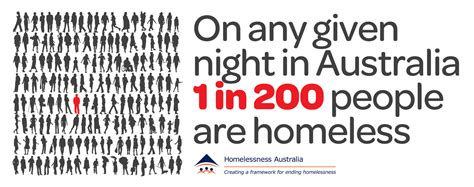 3000 ways to end Homelessness in Australia! - Francis Lynch