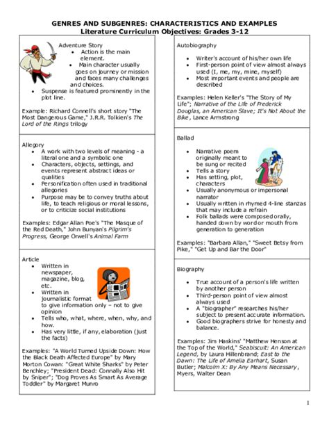 (PDF) GENRES AND SUBGENRES: CHARACTERISTICS AND EXAMPLES Literature Curriculum Objectives ...