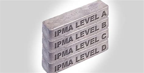 The real value of IPMA Certification - IPMA International Project Management Association