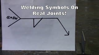 📌 welding-symbols-explained список видео на ютуб. Скачать welding ...