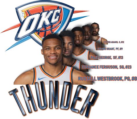 [ Img] - Oklahoma City Thunder Logo Clipart - Large Size Png Image - PikPng