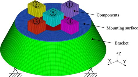 Satellite supporting structure system with five small satellites ...