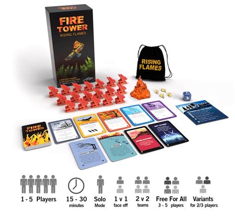 Fire Tower: Rising Flames Deluxe Expansion (Kickstarter) - Team Board Game