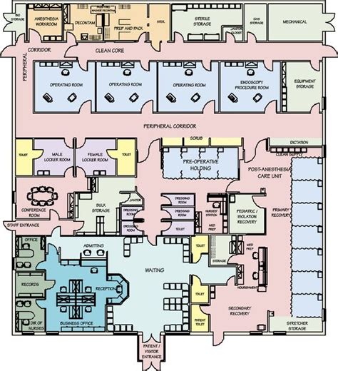 Hospital Floor Plan Design