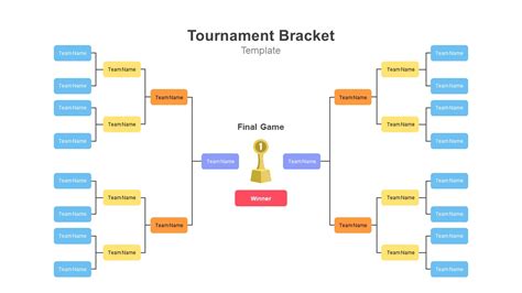 Tournament Bracket Template - SlideBazaar