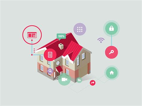 Smarthome Icon #326803 - Free Icons Library